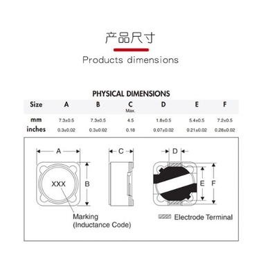 CDRH104R CD104R 22UH SMD Power Inductor IC 10x10x4MM 2.2UH 3.3UH 4.7UH 6.8UH 10UH 33UH 47UH 68UH 100UH 220/330/4